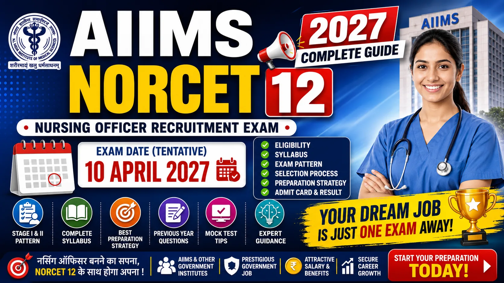 AIIMS NORCET 12 2027: Exam Date, Eligibility, Syllabus, Pattern & Preparation Strategy