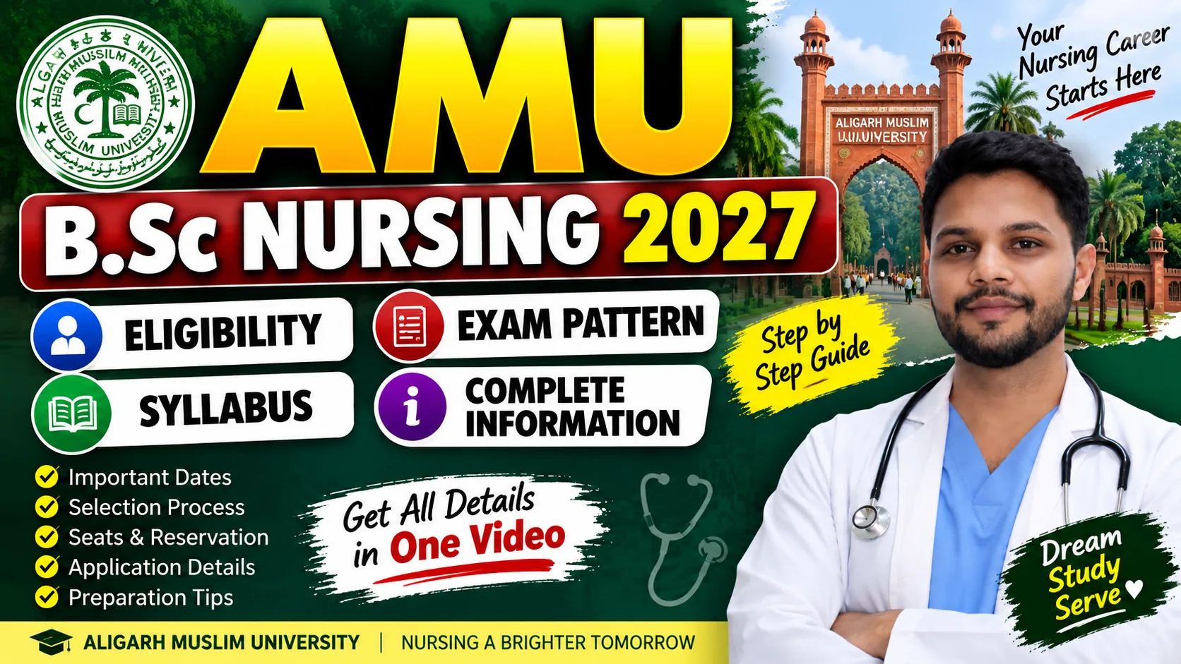 AMU B.Sc Nursing 2027: Syllabus, Exam Pattern, Eligibility & Application Form