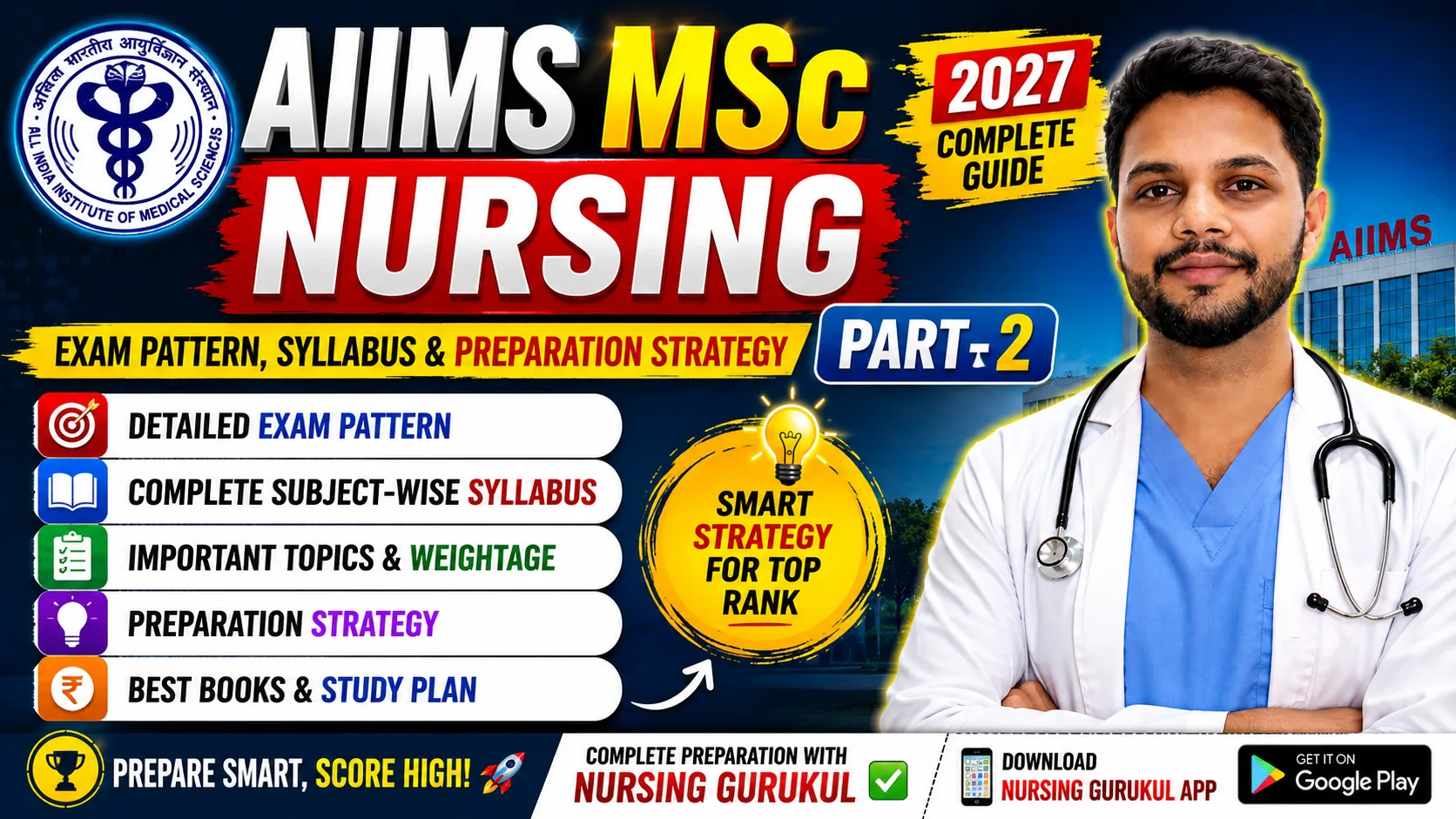 AIIMS MSc Nursing 2027 Exam Pattern, Complete Syllabus &amp; Preparation Strategy
